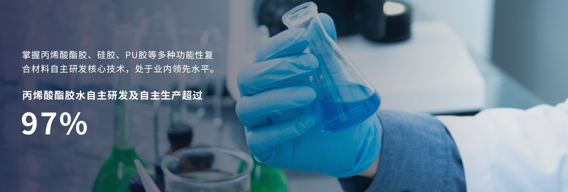 技術研發實力